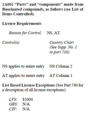 Export Control Classification Number | Shipping Solutions