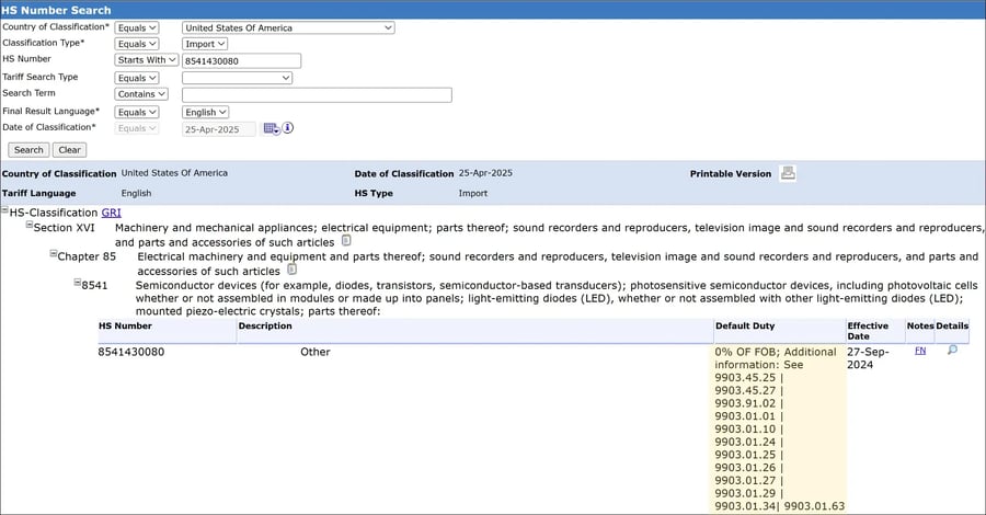 Tariff Help for U.S. Importers 1 (2)